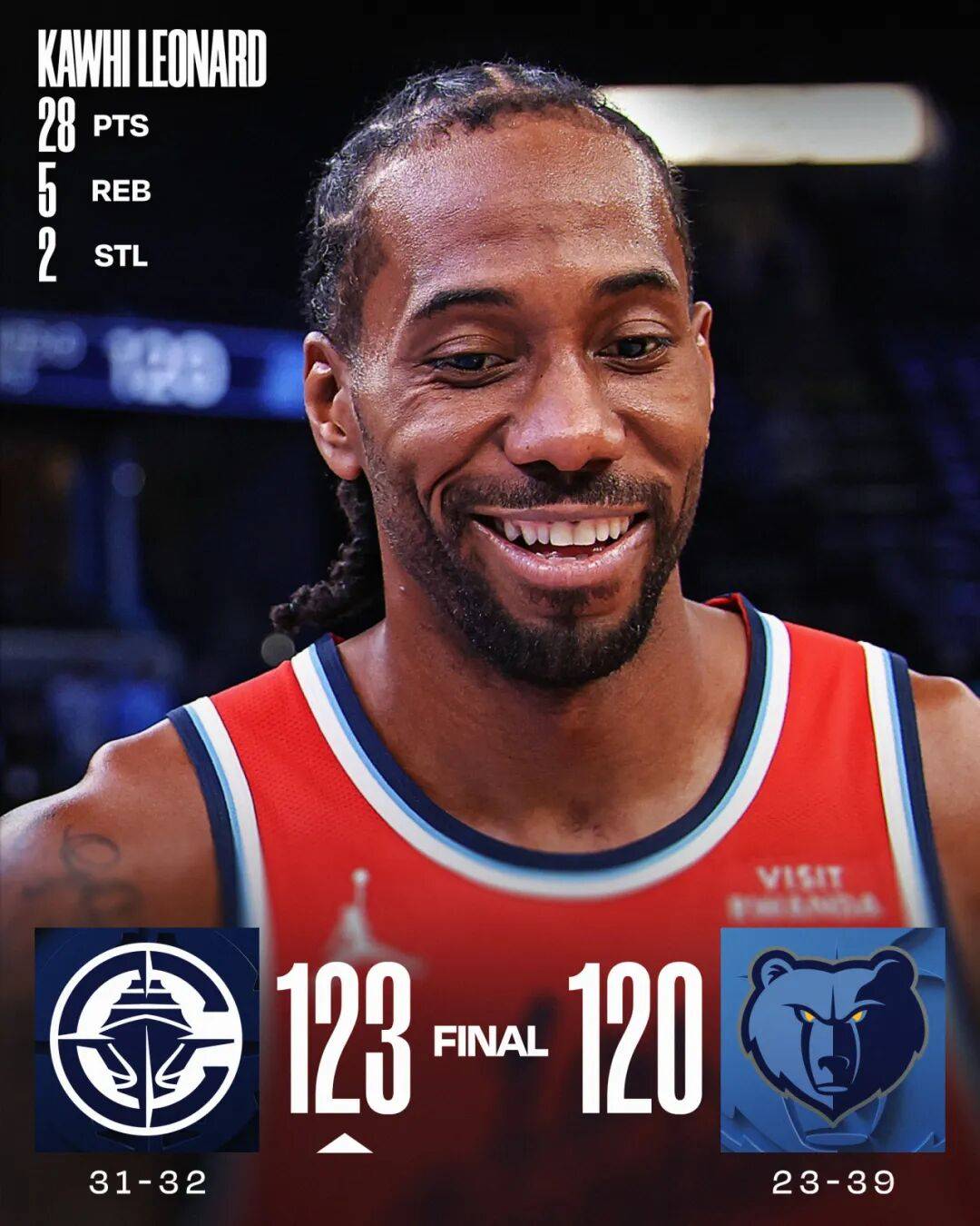 关于Ning爆冷击败老鹰布鲁克林篮网窗口期官宣签约,风云突变布鲁克林篮网今晚战术微调看傻球迷的信息 关于Ning爆冷击败老鹰布鲁克林篮网窗口期官宣签约,风云突变布鲁克林篮网今晚战术微调看傻球迷的信息